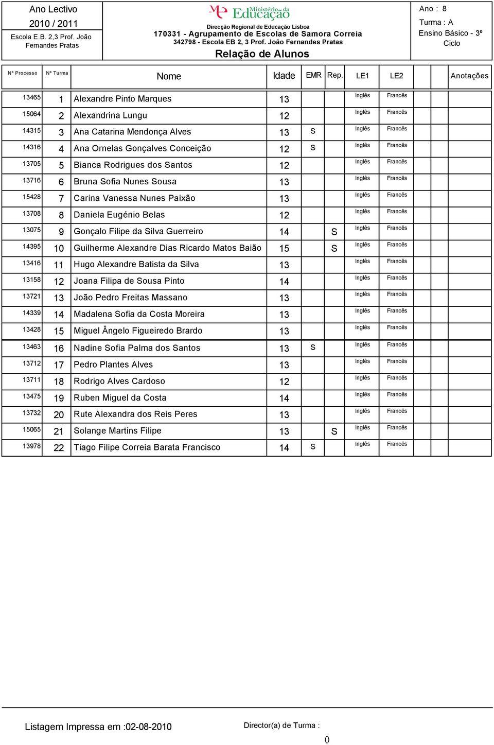 Nunes Sousa 42 7 Carina Vanessa Nunes Paixão 70 Daniela Eugénio Belas 075 9 Gonçalo Filipe da Silva Guerreiro S 395 10 Guilherme Alexandre Dias Ricardo Matos Baião S 416 11 Hugo Alexandre Batista da