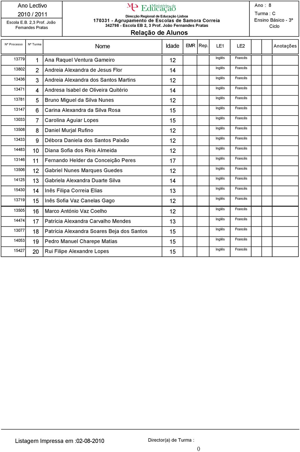 da Silva Nunes 7 6 Carina Alexandra da Silva Rosa 033 7 Carolina Aguiar Lopes 50 Daniel Murjal Rufino 433 9 Débora Daniela dos Santos Paixão 43 10 Diana Sofia dos Reis Almeida 6 11