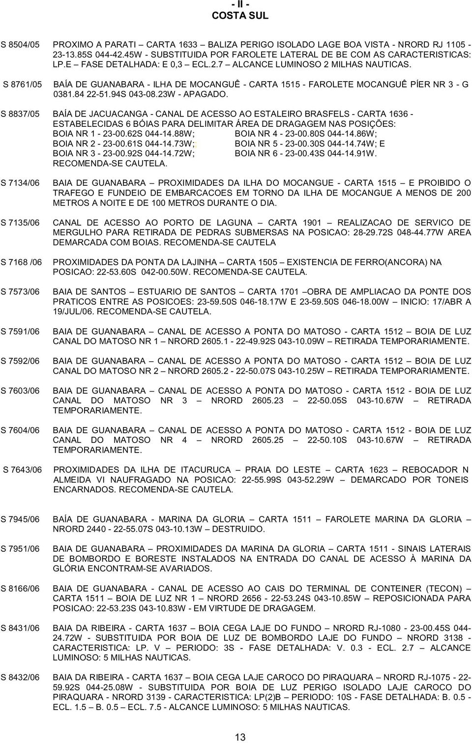 23W - APAGADO. S 8837/05 BAÍA DE JACUACANGA - CANAL DE ACESSO AO ESTALEIRO BRASFELS - CARTA 1636 - ESTABELECIDAS 6 BÓIAS PARA DELIMITAR ÁREA DE DRAGAGEM NAS POSIÇÕES: BOIA NR 1-23-00.62S 044-14.