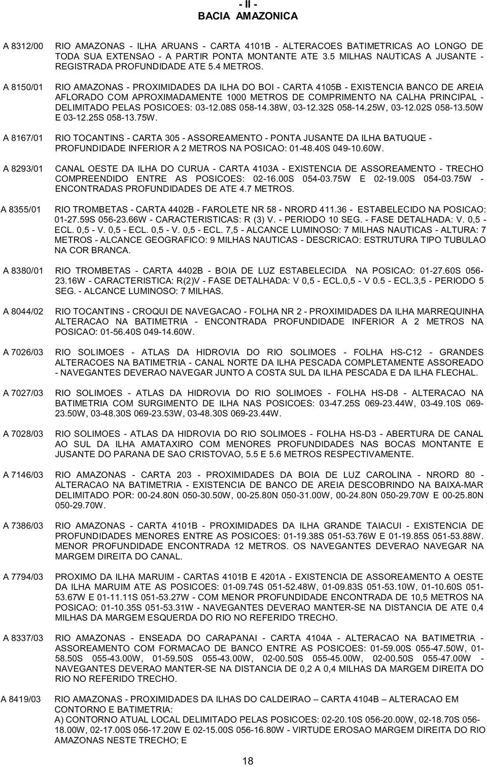 RIO AMAZONAS - PROXIMIDADES DA ILHA DO BOI - CARTA 4105B - EXISTENCIA BANCO DE AREIA AFLORADO COM APROXIMADAMENTE 1000 METROS DE COMPRIMENTO NA CALHA PRINCIPAL - DELIMITADO PELAS POSICOES: 03-12.