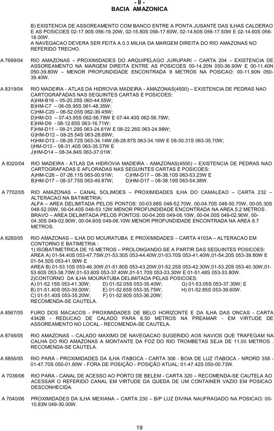 A 7699/04 A 8319/04 A 8320/04 RIO AMAZONAS PROXIMIDADES DO ARQUIPELAGO JURUPARI CARTA 204 EXISTENCIA DE ASSOREAMENTO NA MARGEM DIREITA ENTRE AS POSICOES 00-14.20N 050-36.90W E 00-11.40N 050-39.