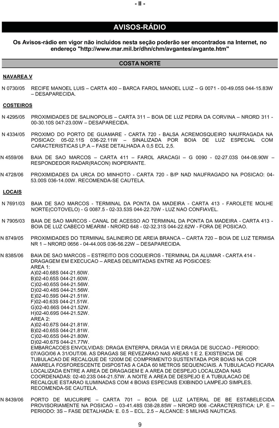 COSTEIROS N 4295/05 PROXIMIDADES DE SALINOPOLIS CARTA 311 BOIA DE LUZ PEDRA DA CORVINA NRORD 311-00-30.10S 047-23.00W DESAPARECIDA.
