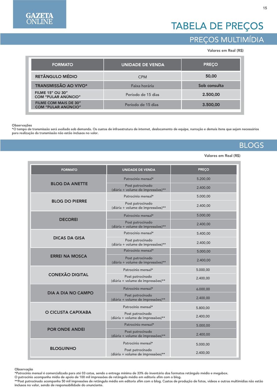 Os custos de infraestrutura de internet, deslocamento de equipe, narração e demais itens que sejam necessários para realização da transmissão não estão inclusos no valor.