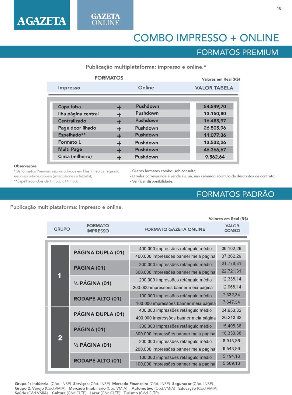 532,26 Multi Page + Pushdown 46.366,67 Cinta (milheiro) Pushdown 9.