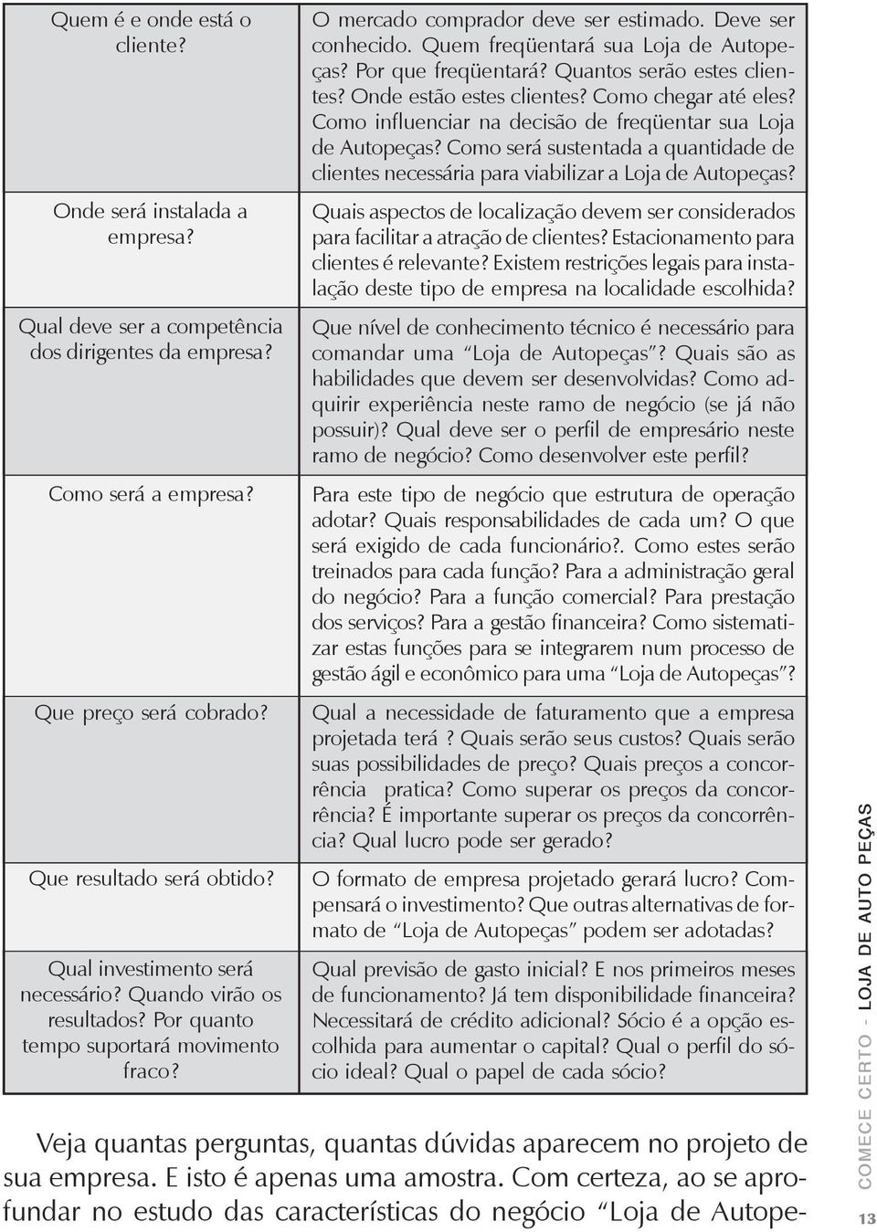 Quem freqüentará sua Loja de Autopeças? Por que freqüentará? Quantos serão estes clientes? Onde estão estes clientes? Como chegar até eles?