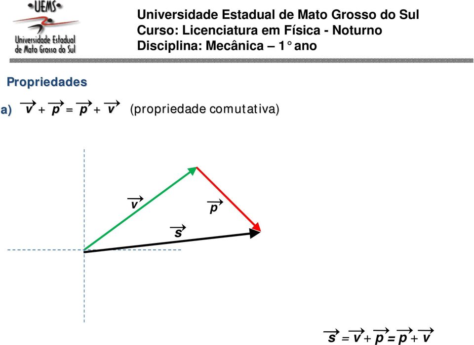 v + p = p + v (propriedade