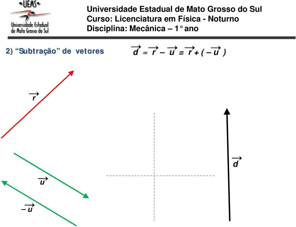 2) Subtração de vetores