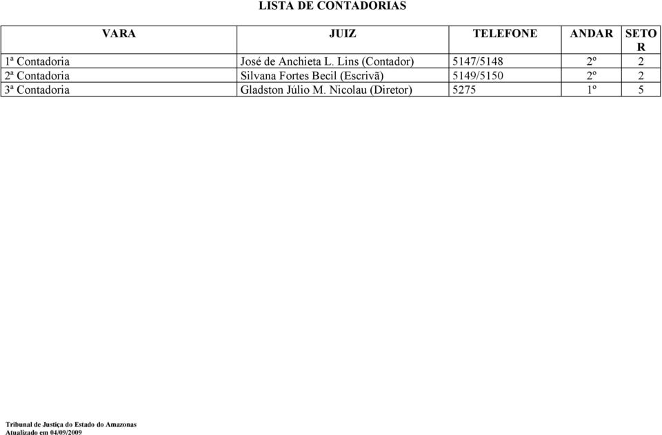 Lins (Contador) 5147/5148 2º 2 2ª Contadoria Silvana Fortes