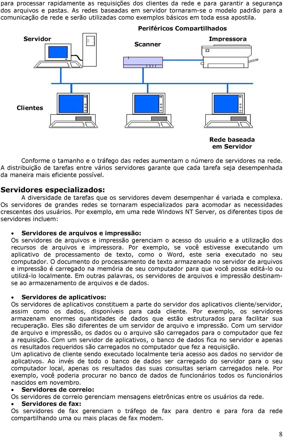 Servidor Periféricos Compartilhados Scanner Impressora Clientes Rede baseada em Servidor Conforme o tamanho e o tráfego das redes aumentam o número de servidores na rede.