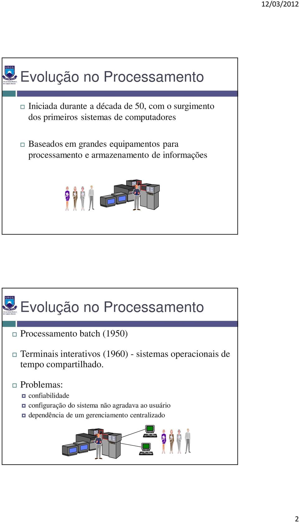 Processamento Processamento batch (1950) Terminais interativos (1960) - sistemas operacionais de tempo