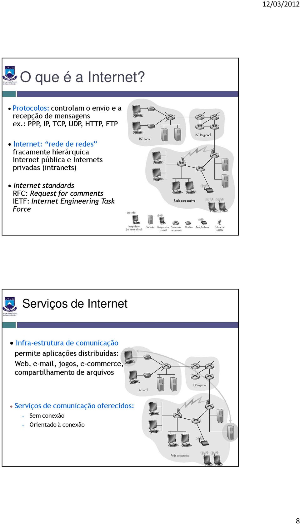 (intranets) Internet standards RFC: Request for comments IETF: Internet Engineering Task Force Serviços de Internet