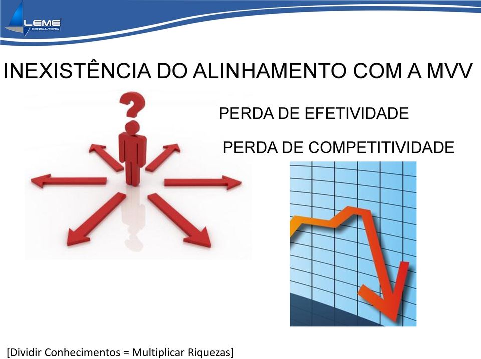 INEXISTÊNCIA DO ALINHAMENTO COM