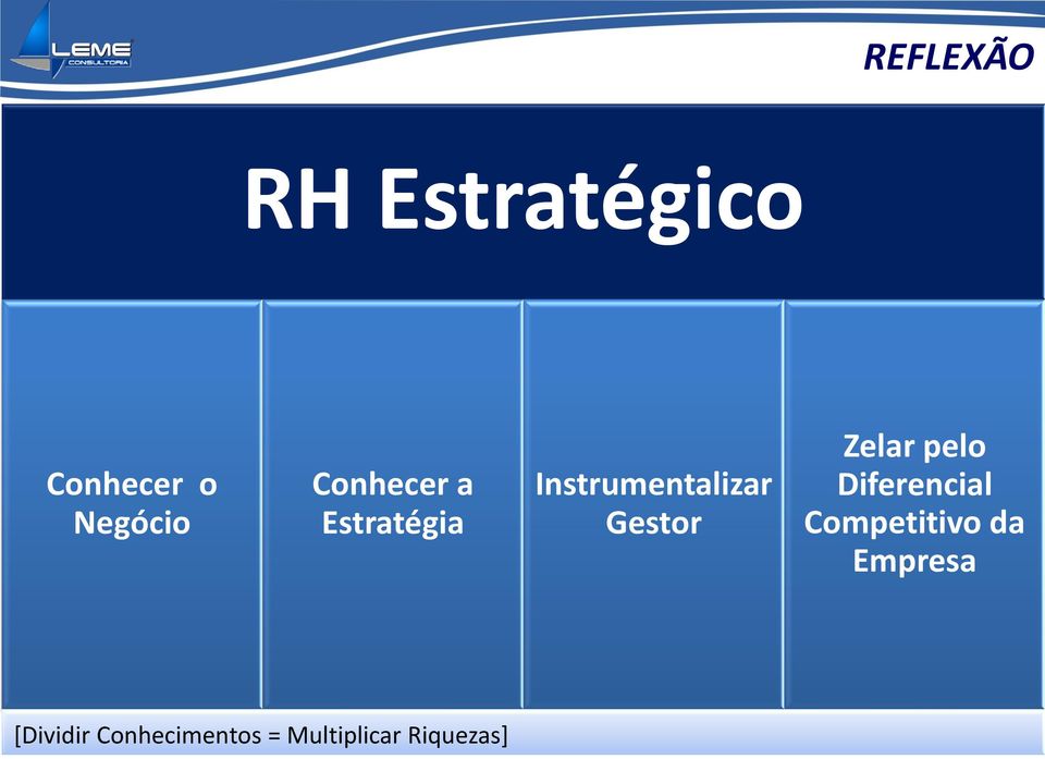 Zelar pelo Diferencial Competitivo da Empresa