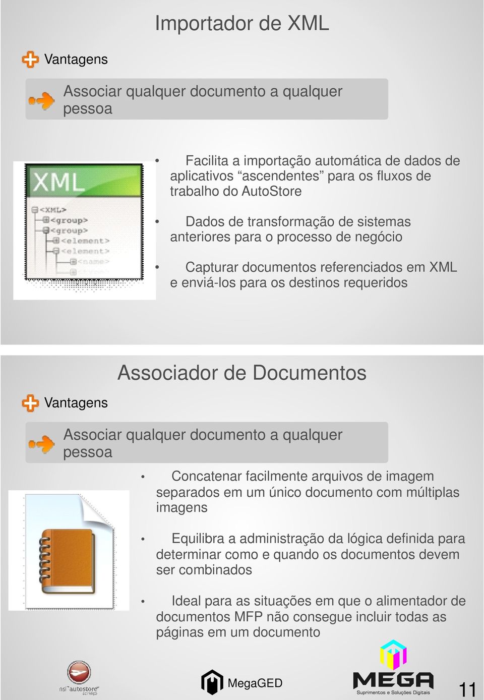 Documentos Associar qualquer documento a qualquer pessoa Concatenar facilmente arquivos de imagem separados em um único documento com múltiplas imagens Equilibra a administração da