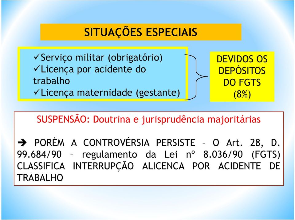 jurisprudência majoritárias PORÉM A CONTROVÉRSIA PERSISTE O Art. 28, D. 99.