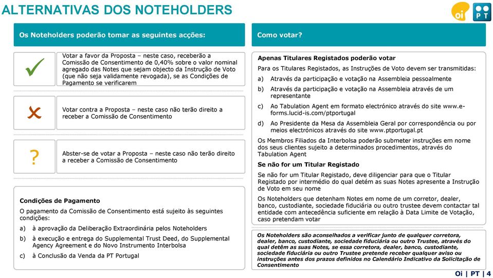 seja validamente revogada), se as Condições de Pagamento se verificarem Votar contra a Proposta neste caso não terão direito a receber a Comissão de Consentimento Abster-se de votar a Proposta neste