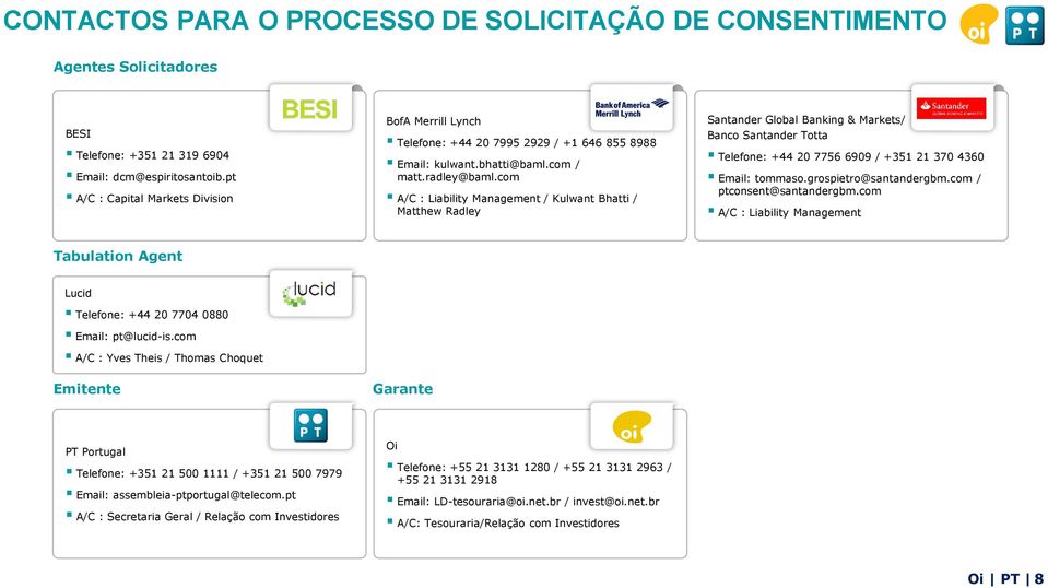 com A/C : Liability Management / Kulwant Bhatti / Matthew Radley Santander Global Banking & Markets/ Banco Santander Totta Telefone: +44 20 7756 6909 / +351 21 370 4360 Email: tommaso.