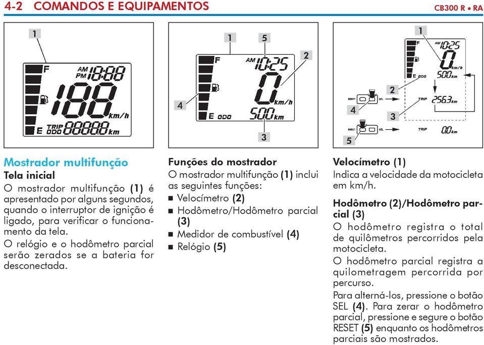 Funções do mostrador O mostrador multifunção (1) inclui as seguintes funções: Velocímetro (2) Hodômetro/Hodômetro parcial (3) Medidor de combustível (4) Relógio (5) 3 5 Velocímetro (1) Indica a