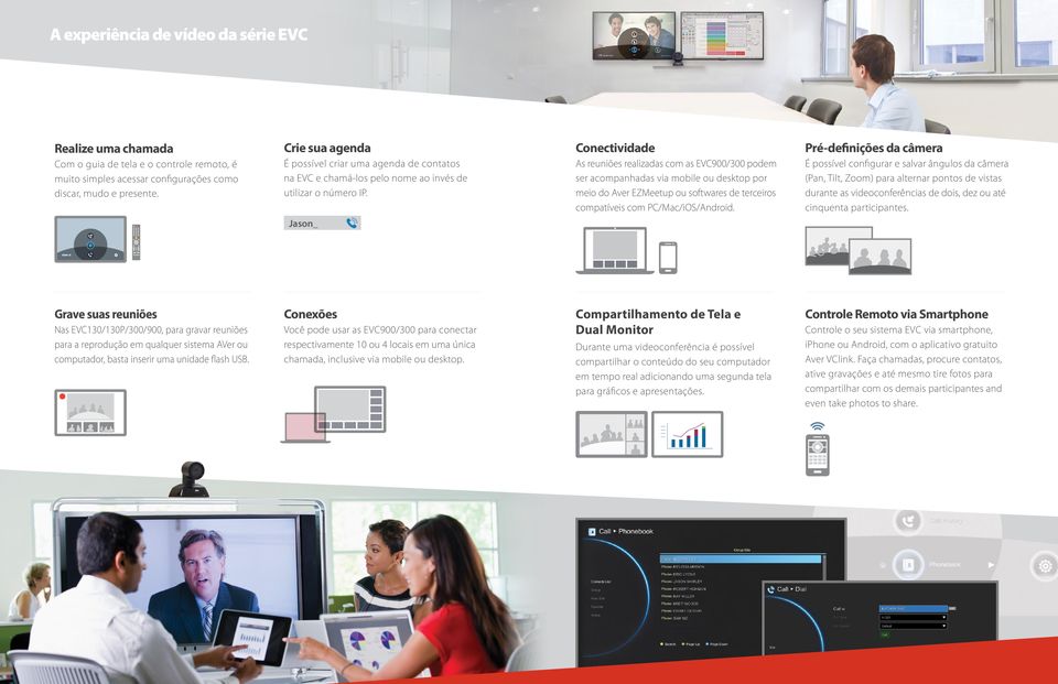 Conectividade As reuniões realizadas com as EVC900/300 podem ser acompanhadas via mobile ou desktop por meio do Aver EZMeetup ou softwares de terceiros compatíveis com PC/Mac/iOS/Android.