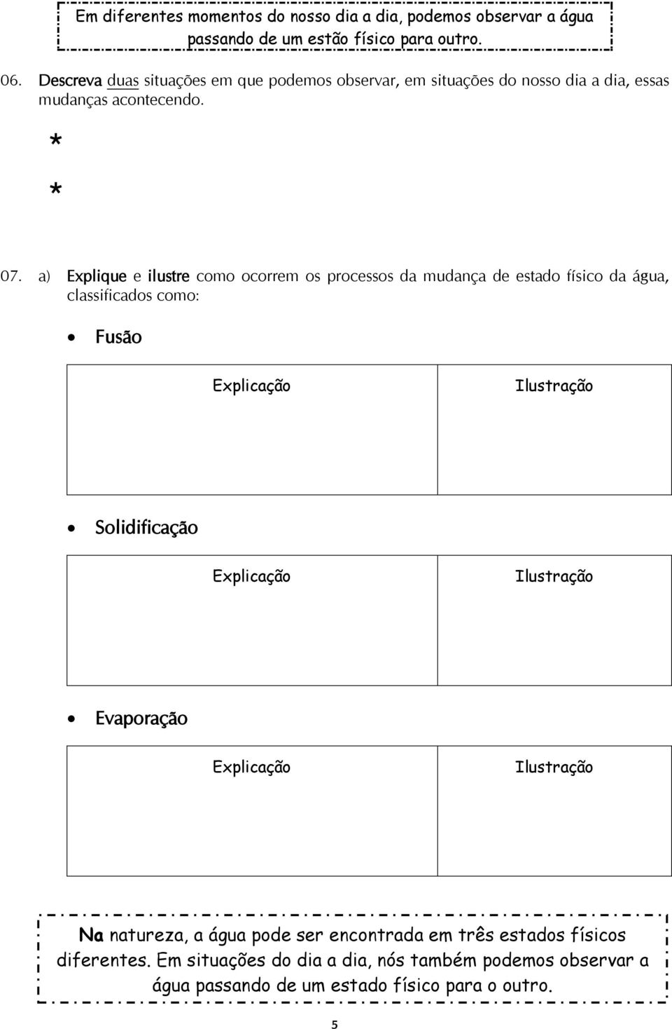 a) Explique e ilustre como ocorrem os processos da mudança de estado físico da água, classificados como: Fusão Explicação Ilustração Solidificação