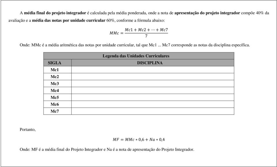 por unidade curricular, tal que Mc1... Mc7 corresponde as notas da disciplina específica.