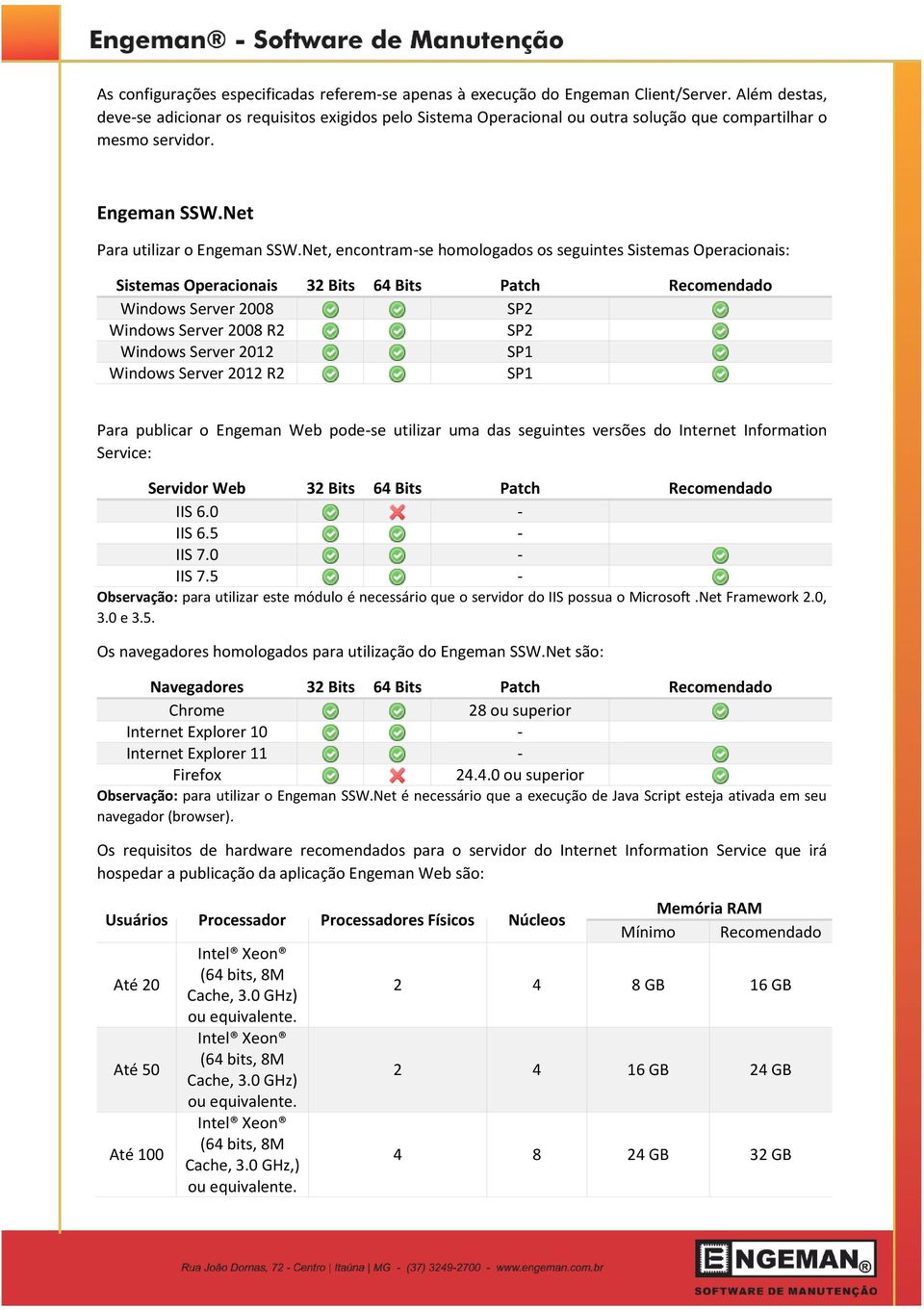 Net, encontram-se homologados os seguintes Sistemas Operacionais: R2 R2 Para publicar o Engeman Web pode-se utilizar uma das seguintes versões do Internet Information Service: Servidor Web 32 Bits 64
