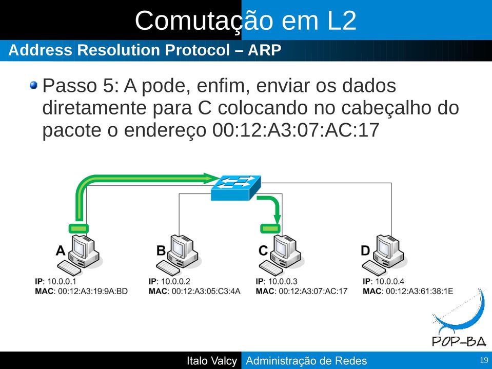 enviar os dados diretamente para C