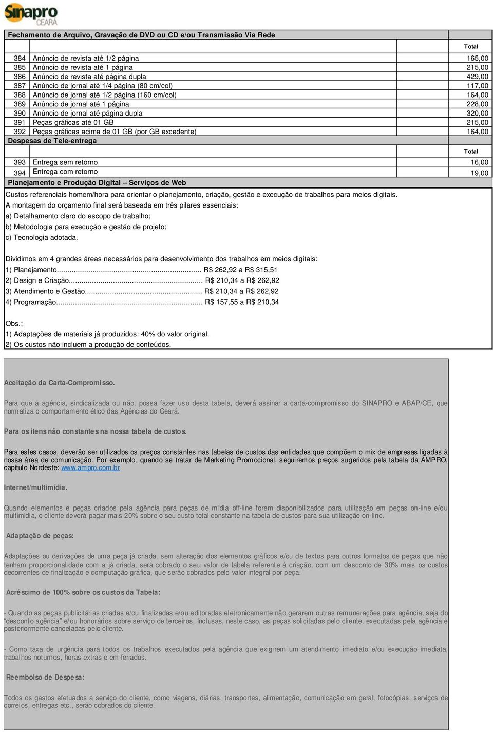 dupla 320,00 391 Peças gráficas até 01 GB 215,00 392 Peças gráficas acima de 01 GB (por GB excedente) 164,00 Despesas de Teleentrega 393 Entrega sem retorno 16,00 394 Entrega com retorno 19,00