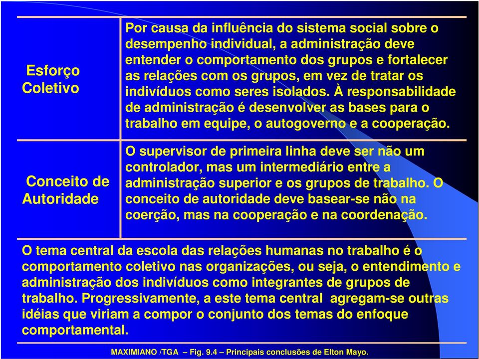 O supervisor de primeira linha deve ser não um controlador, mas um intermediário entre a administração superior e os grupos de trabalho.