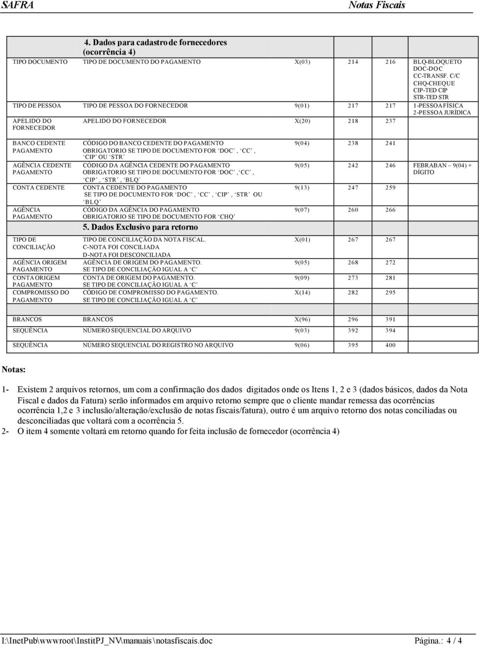 AGÊNCIA TIPO DE CONCILIAÇÃO AGÊNCIA ORIGEM CONTA ORIGEM COMPROMISSO DO CÓDIGO DO BANCO CEDENTE DO OBRIGATORIO SE TIPO DE DOCUMENTO FOR DOC, CC, CIP OU STR CÓDIGO DA AGÊNCIA CEDENTE DO OBRIGATORIO SE