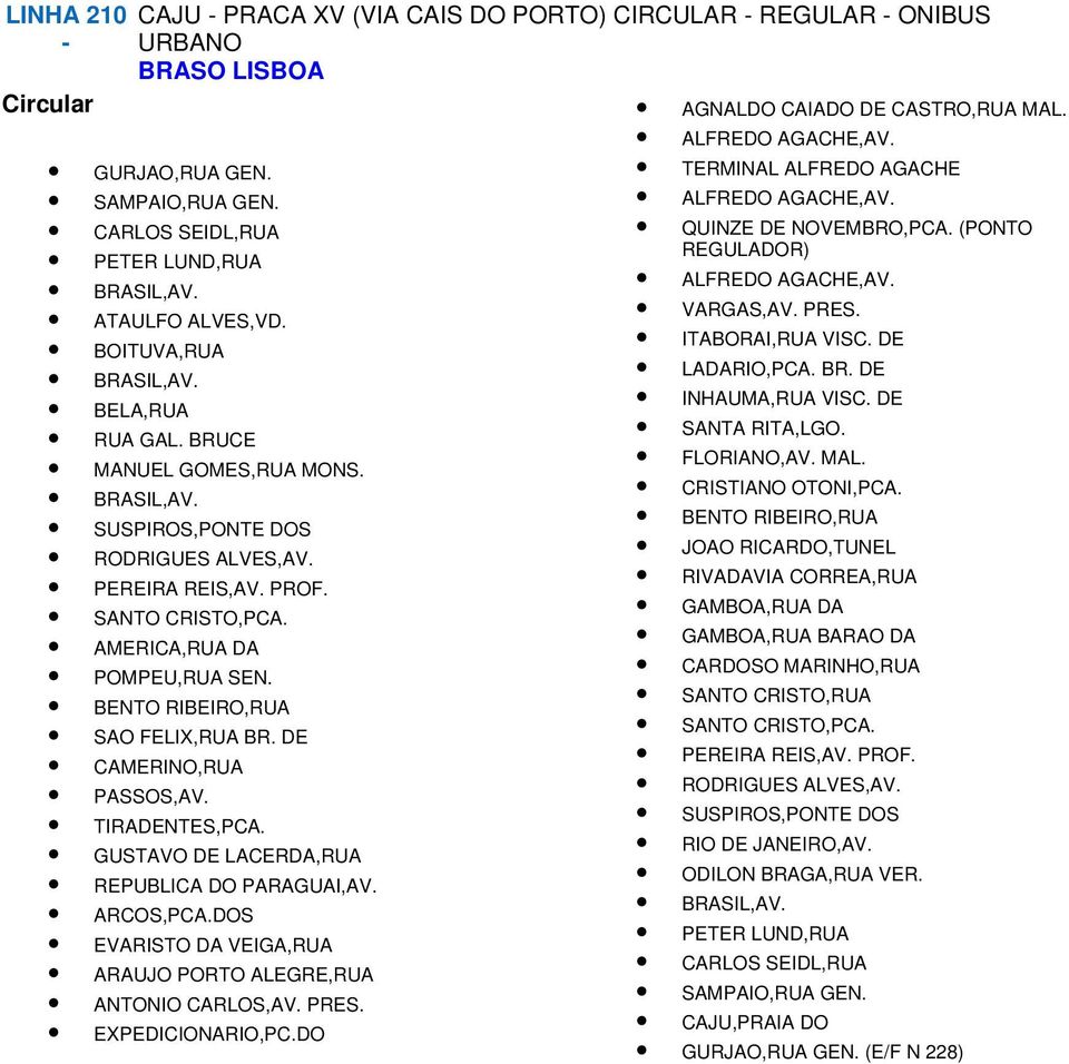 TIRADENTES,PCA. GUSTAVO DE LACERDA,RUA REPUBLICA DO PARAGUAI,AV. ARCOS,PCA.DOS EVARISTO DA VEIGA,RUA ARAUJO PORTO ALEGRE,RUA ANTONIO CARLOS,AV. PRES. EXPEDICIONARIO,PC.