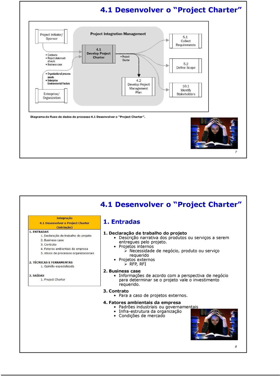 Projetos internos Necessidade de negócio, produto ou serviço requerido Projetos externos RFP, RFI 2.