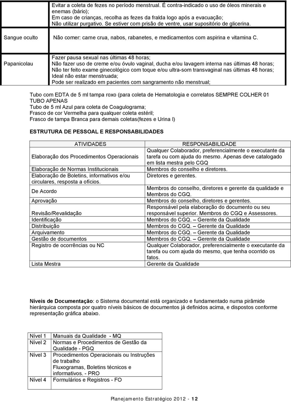 Se estiver com prisão de ventre, usar supositório de glicerina. Sangue oculto Não comer: carne crua, nabos, rabanetes, e medicamentos com aspirina e vitamina C.