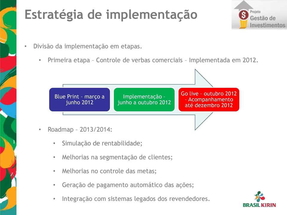 Blue Print março a junho 2012 Implementação junho a outubro 2012 Go live outubro 2012 Acompanhamento até dezembro