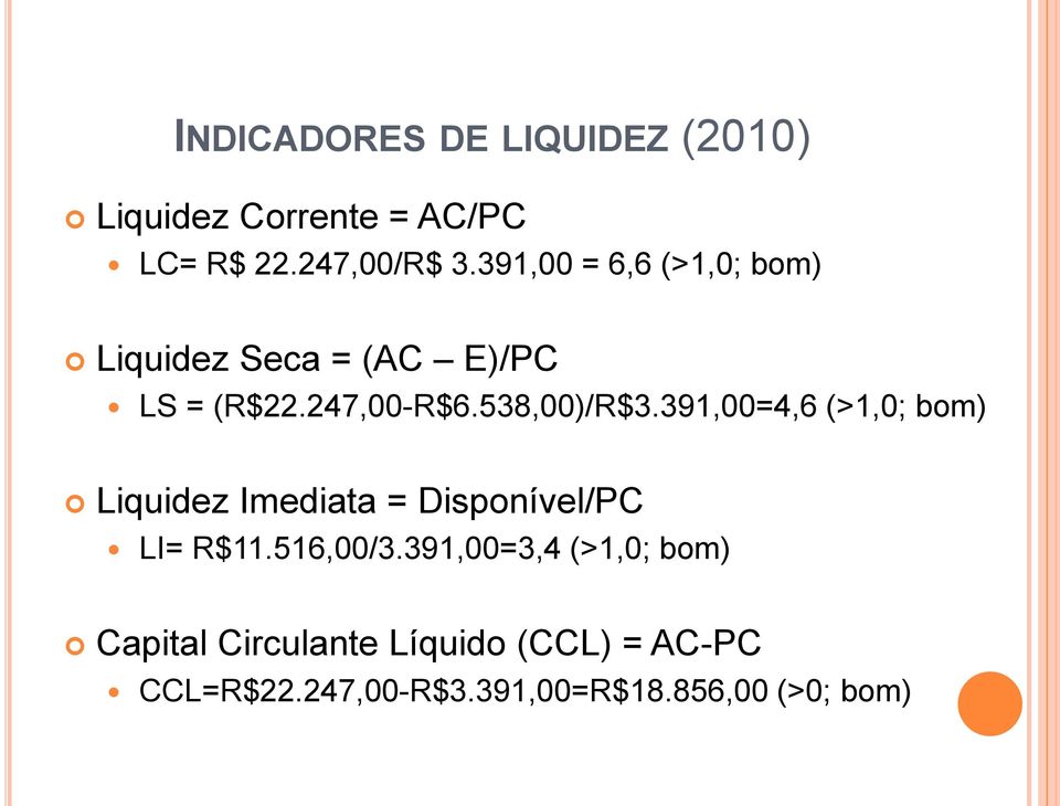 391,00=4,6 (>1,0; bom) Liquidez Imediata = Disponível/PC LI= R$11.516,00/3.