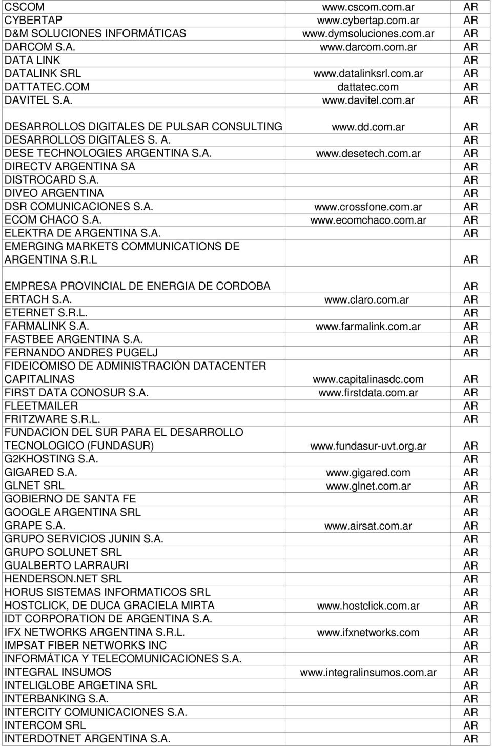 A. www.crossfone.com.ar EM CHA S.A. www.ecomchaco.com.ar ELEKTRA DE GENTINA S.A. EMERGING MKETS MMUNICATIONS DE GENTINA S.R.L EMPRESA PROVINCIAL DE ENERGIA DE RDOBA ERTACH S.A. www.claro.com.ar ETERNET S.