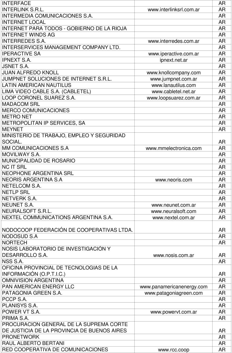 lanautilus.com LIMA VIDEO CABLE S.A. (CABLETEL) www.cabletel.net.ar LOOP RONEL SUEZ S.A. www.loopsuarez.com.ar MADAM SRL MER MUNICACIONES METRO NET METROPOLITAN IP SERVICES, SA MEYNET MINISTERIO DE TRABAJO, EMPLEO Y SEGURIDAD SOCIAL.
