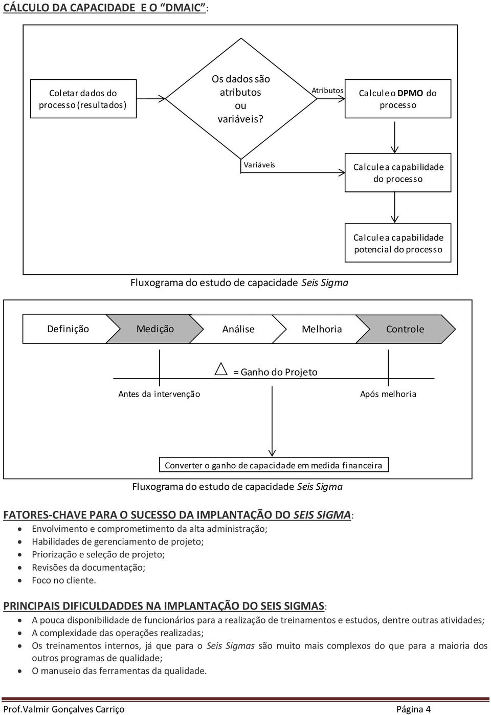 Melhoria Controle z= Ganho do Projeto Antes da intervenção Após melhoria Converter o ganho de capacidade em medida financeira Fluxograma do estudo de capacidade Seis Sigma FATORES-CHAVE PARA O