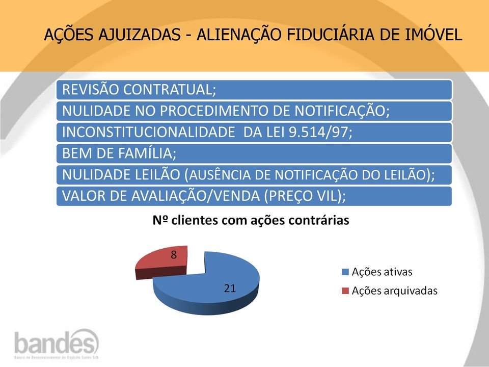 INCONSTITUCIONALIDADE DA LEI 9.