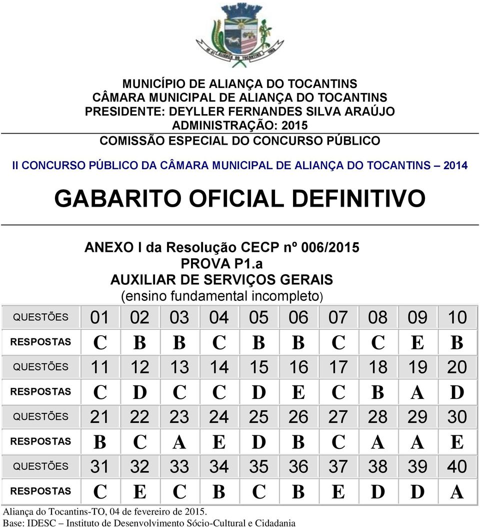 11 12 13 14 15 16 17 18 19 20 RESPOSTAS C D C C D E C B A D QUESTÕES 21 22 23 24 25 26 27 28 29 30 RESPOSTAS B C A E D B C A A E QUESTÕES