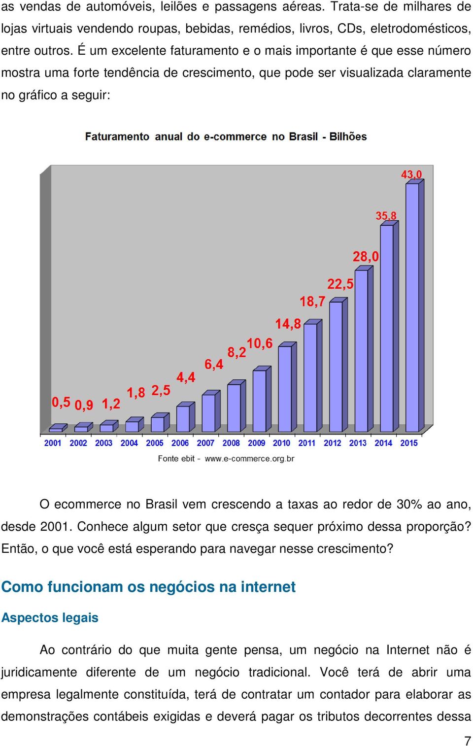 crescendo a taxas ao redor de 30% ao ano, desde 2001. Conhece algum setor que cresça sequer próximo dessa proporção? Então, o que você está esperando para navegar nesse crescimento?