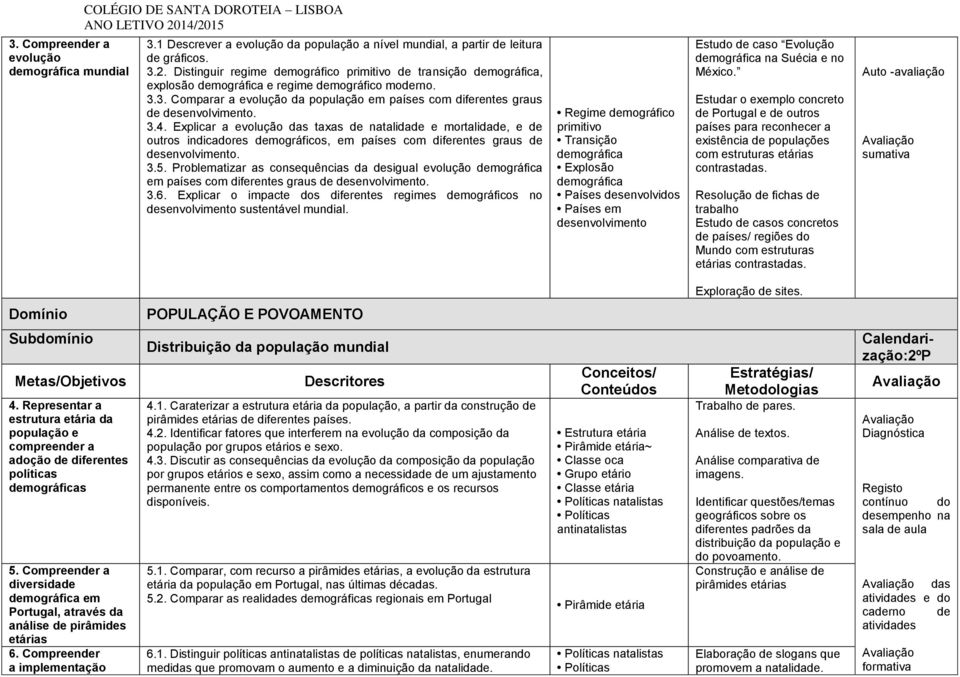 Explicar a evolução das taxas natalida e mortalida, e outros indicadores mográficos, em países com diferentes graus senvolvimento. 3.5.