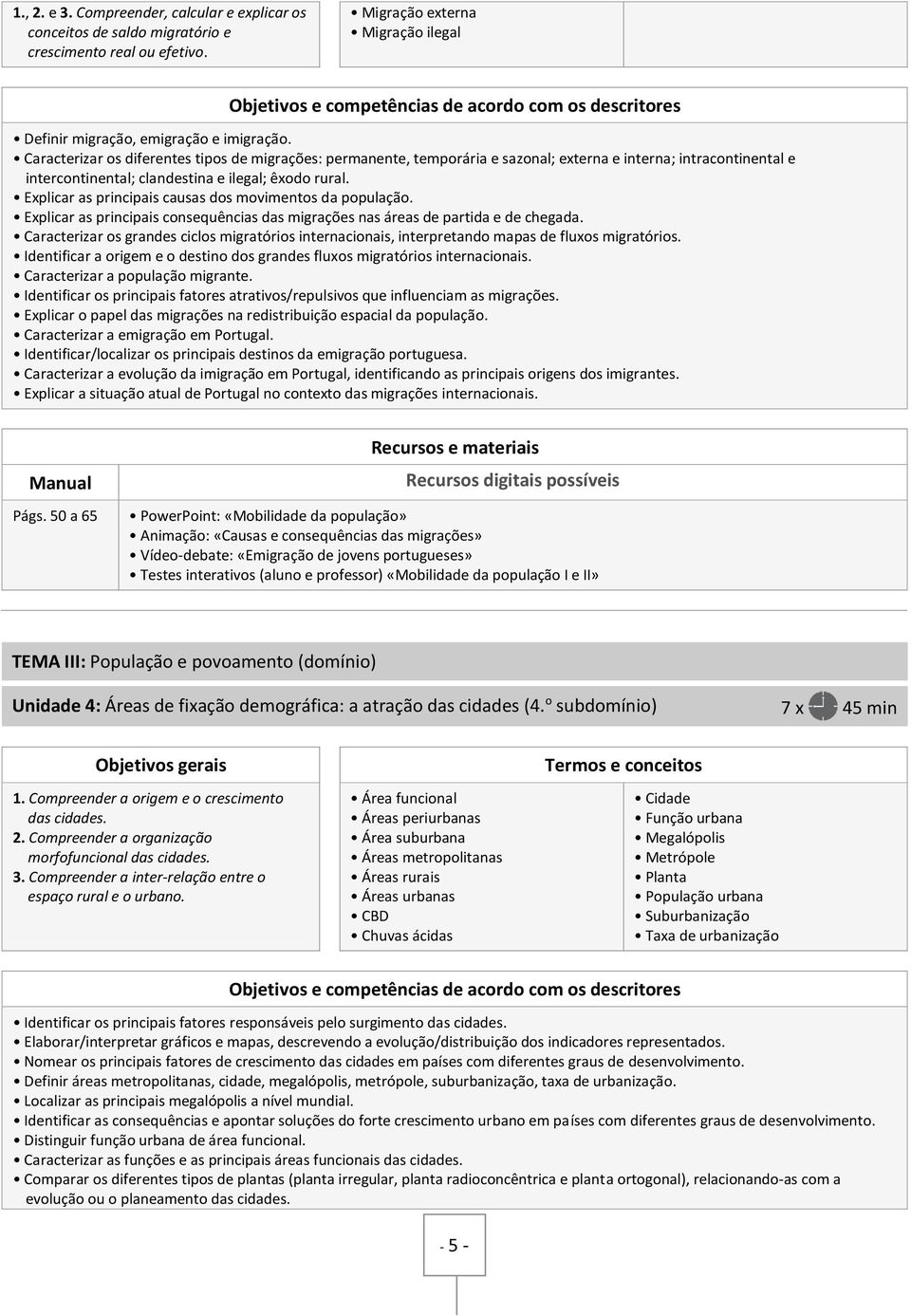 Explicar as principais causas dos movimentos da população. Explicar as principais consequências das migrações nas áreas de partida e de chegada.