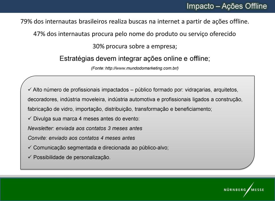 br/) Alto número de profissionais impactados público formado por: vidraçarias, arquitetos, decoradores, indústria moveleira, indústria automotiva e profissionais ligados a construção, fabricação