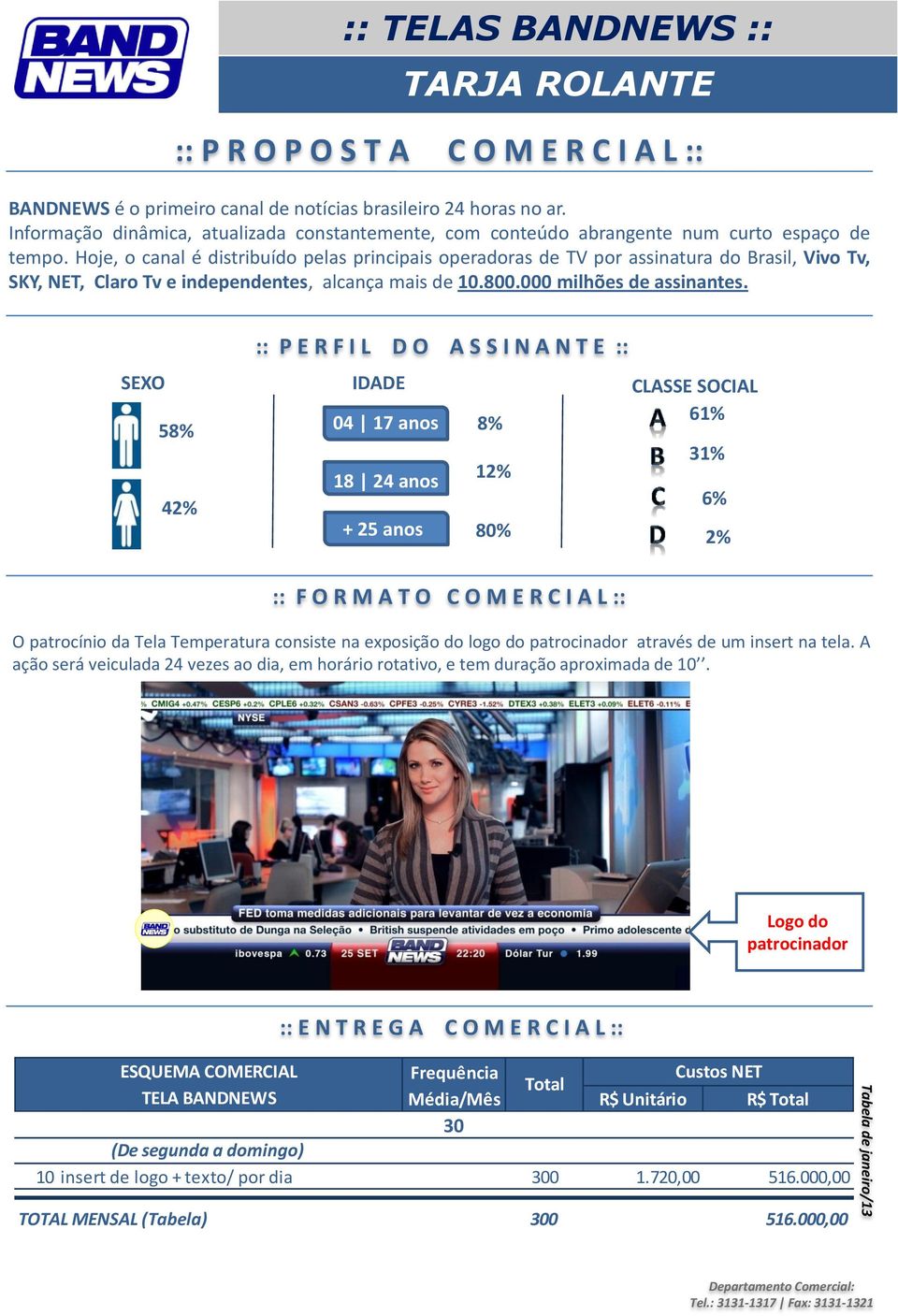 tela. A ação será veiculada 24 vezes ao dia, em horário rotativo, e tem duração aproximada de 10.