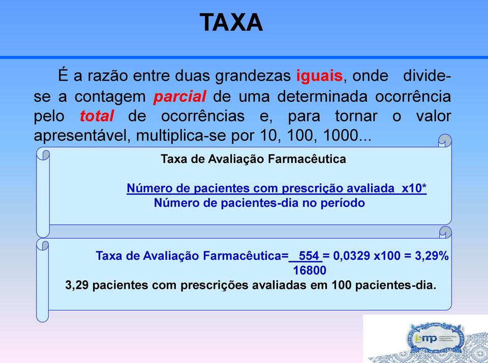 .. Taxa de Avaliação Farmacêutica Número de pacientes com prescrição avaliada x10* Número de pacientes-dia no