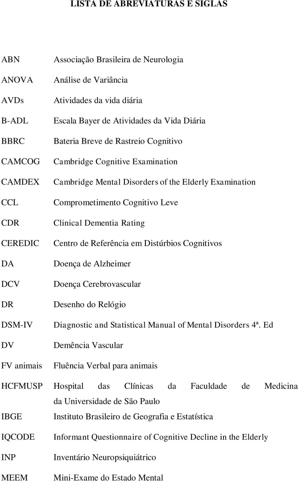 Leve Clinical Dementia Rating Centro de Referência em Distúrbios Cognitivos Doença de Alzheimer Doença Cerebrovascular Desenho do Relógio Diagnostic and Statistical Manual of Mental Disorders 4ª.