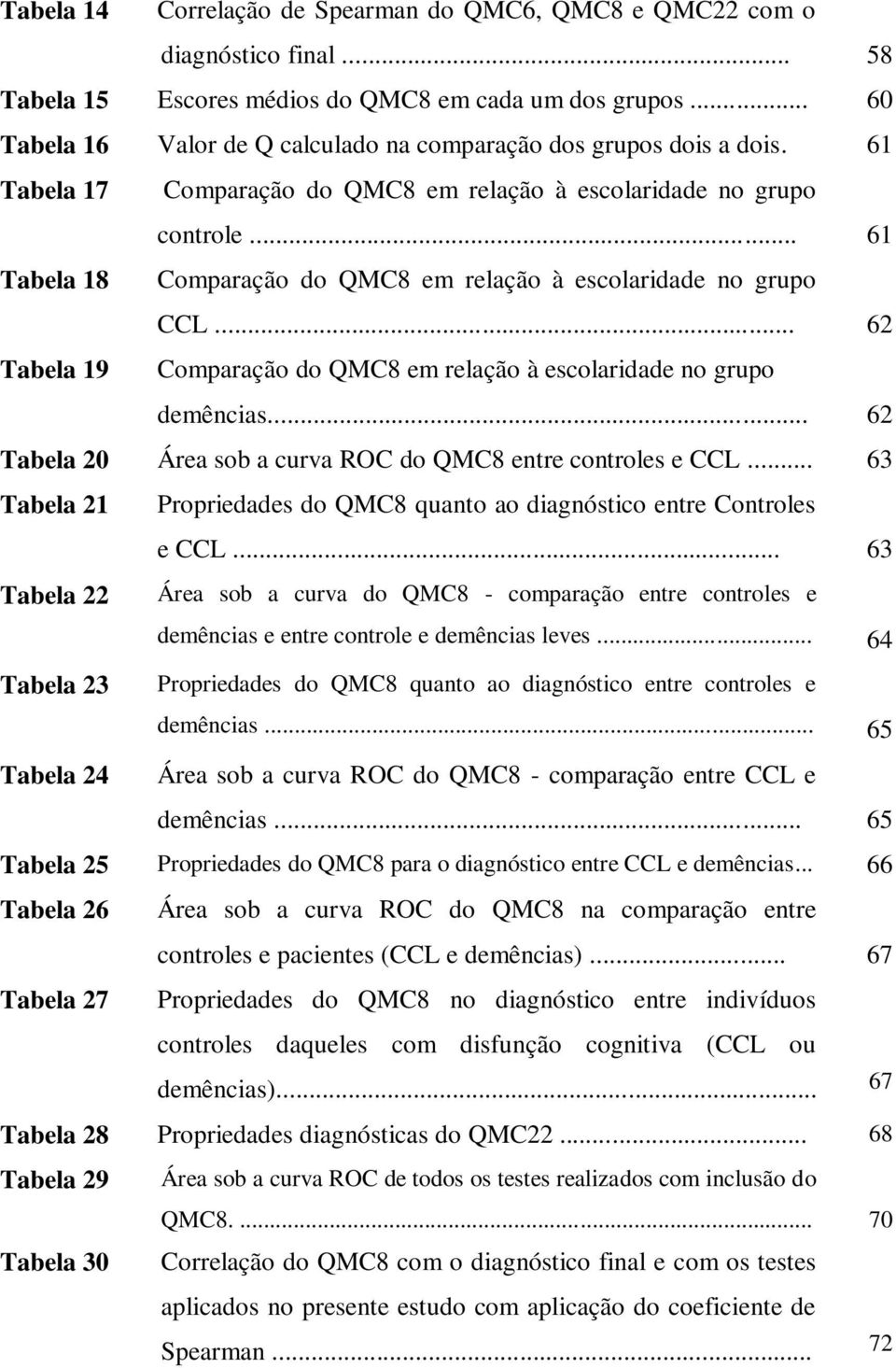 .. 61 Tabela 18 Comparação do QMC8 em relação à escolaridade no grupo CCL... 62 Tabela 19 Comparação do QMC8 em relação à escolaridade no grupo demências.