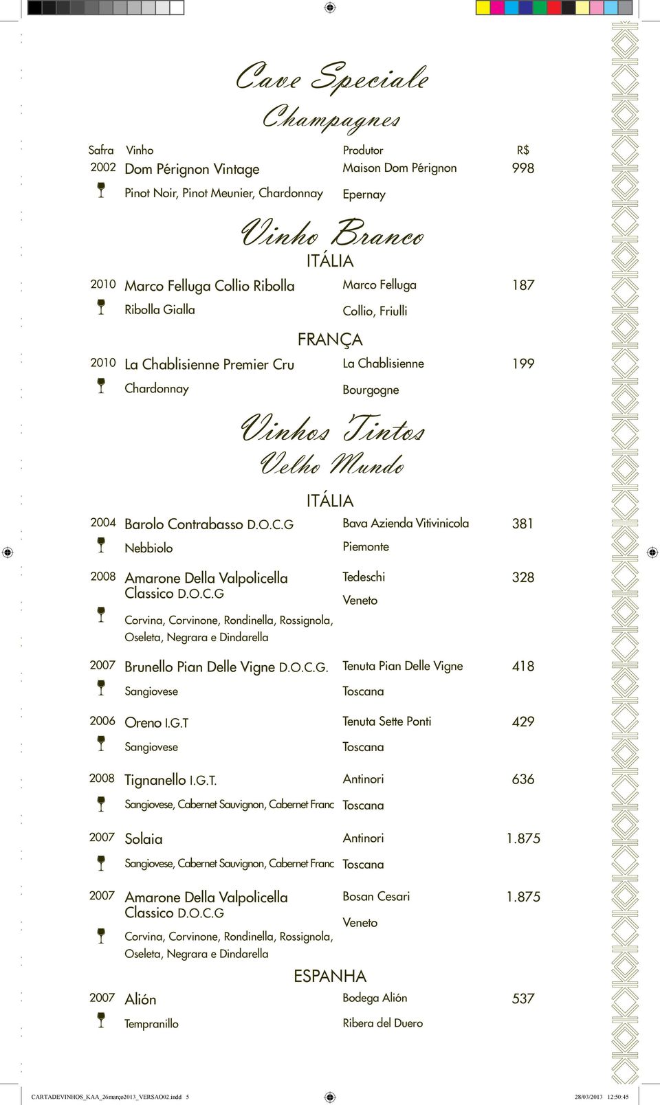 O.C.G Tedeschi Veneto 328 Corvina, Corvinone, Rondinella, Rossignola, Oseleta, Negrara e Dindarella Brunello Pian Delle Vigne D.O.C.G. Tenuta Pian Delle Vigne 418 Sangiovese Toscana 2006 Oreno I.G.T Tenuta Sette Ponti 429 Sangiovese Toscana Tignanello I.