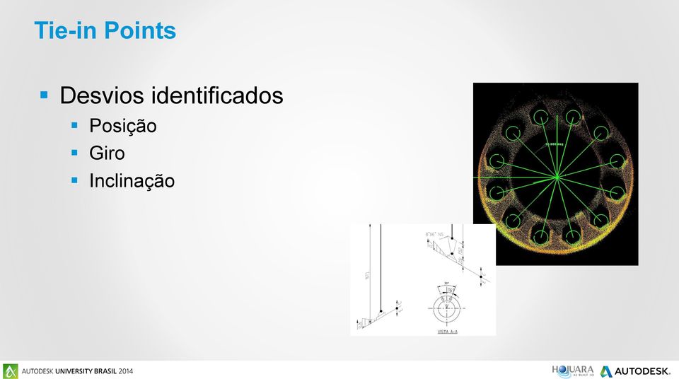 identificados